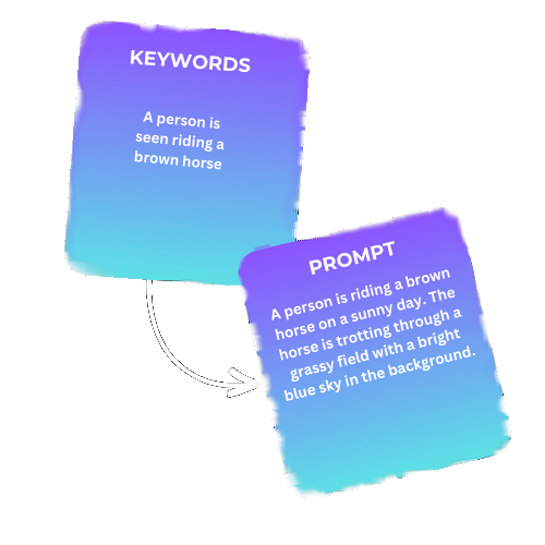 Prompt Generator